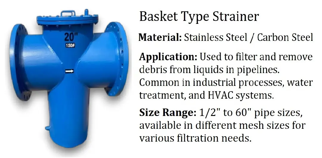 Industrial Strainers Manufacturer in Kudal