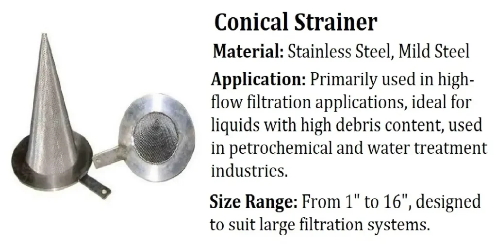 Industrial Strainers Manufacturer in Kudal