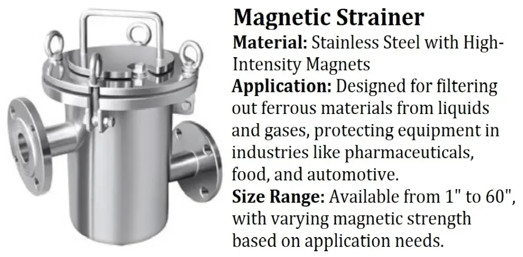Industrial Strainers Manufacturer in Kudal