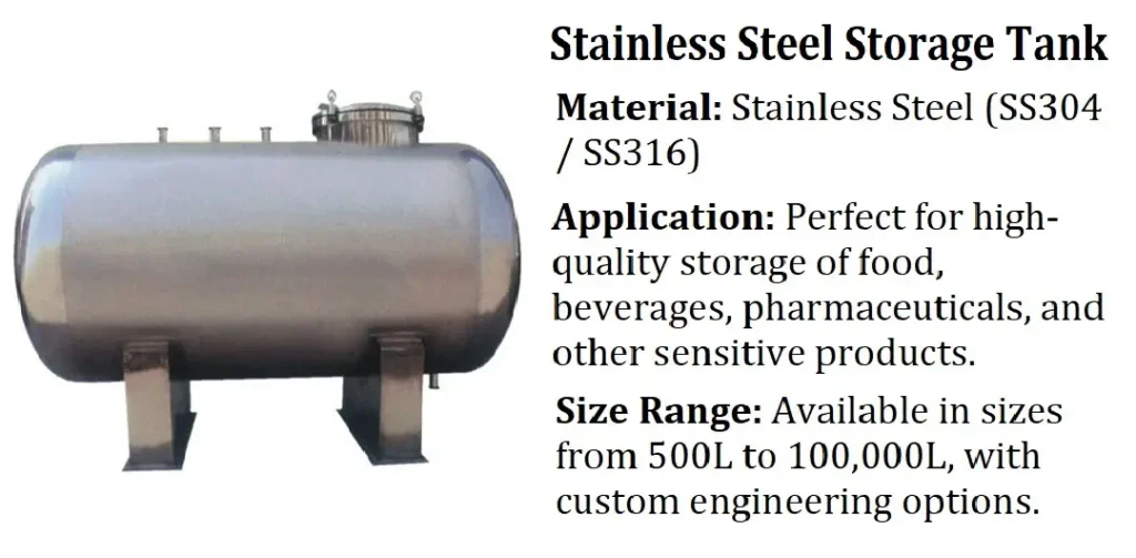 Storage Tanks Manufacturer in Kudal