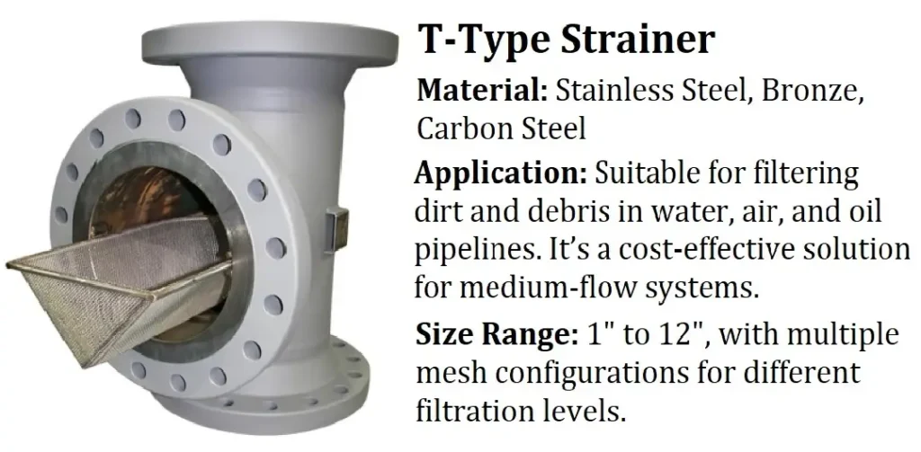 Industrial Strainers Manufacturer in Kudal