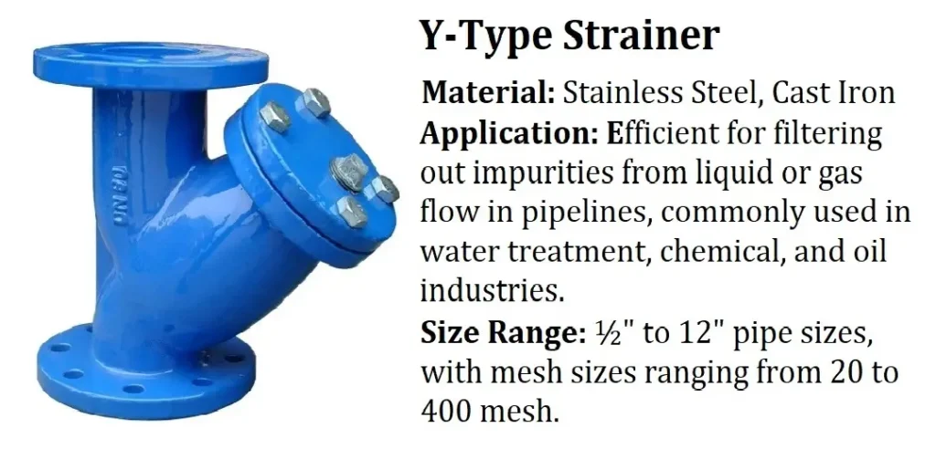 Industrial Strainers Manufacturer in Kudal